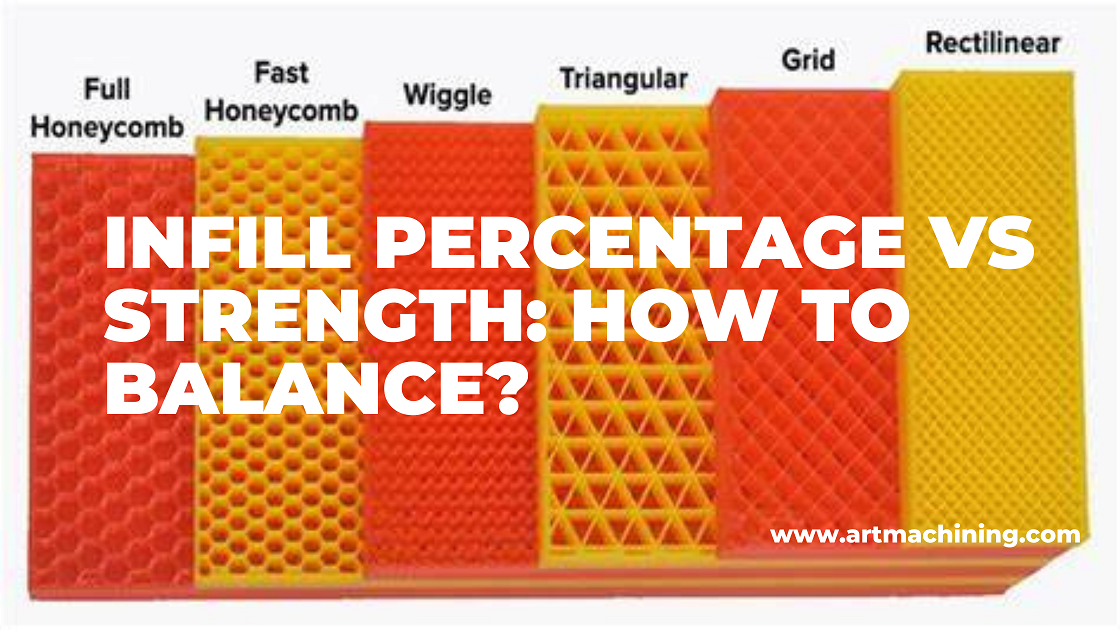 Infill Percentage VS Strength: How to Balance?